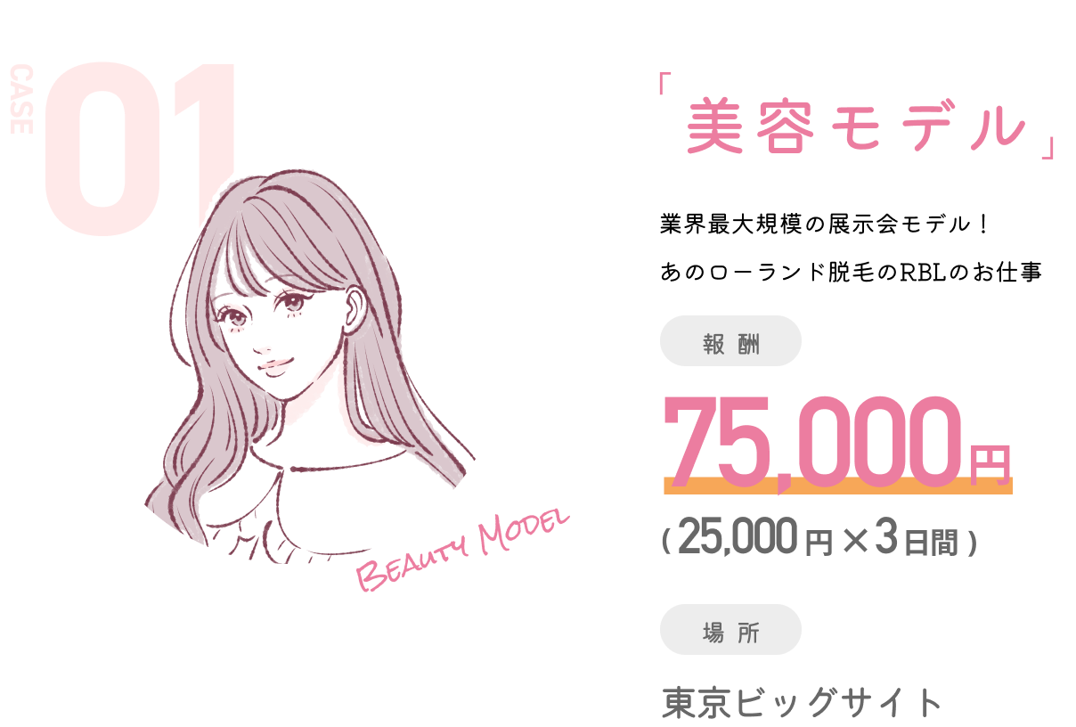 レディプロ